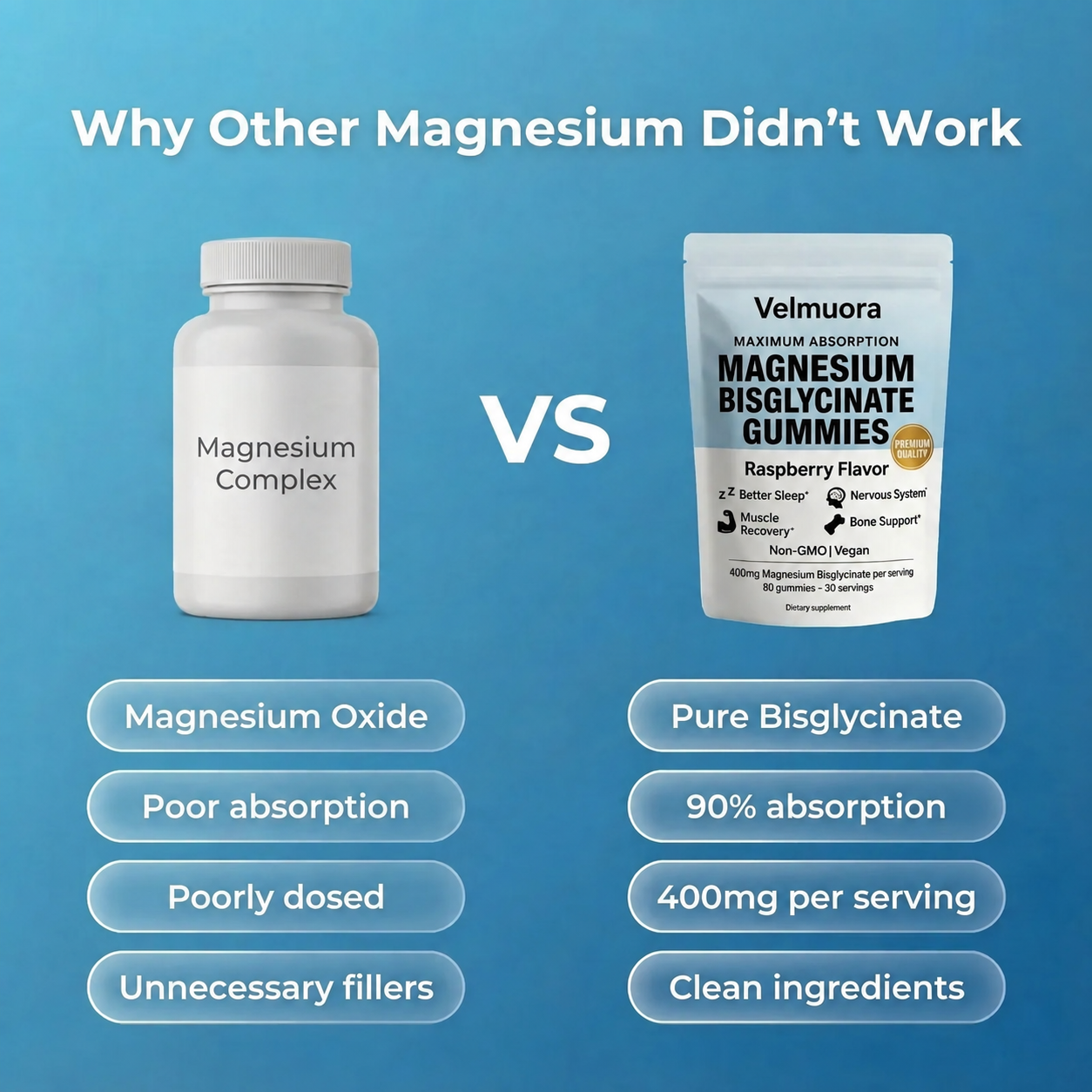 Velmuora Magnesium Bisglycinate Gummies